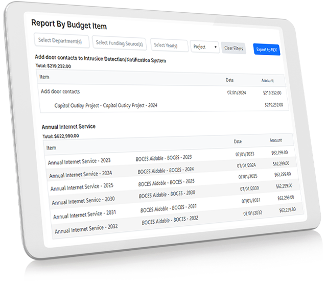 ML Capital Plans Report by Budget Item screen