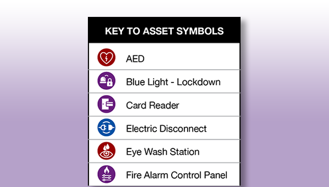 A Key to ML Drawings asset symbols used in Emergency Response floor plans.